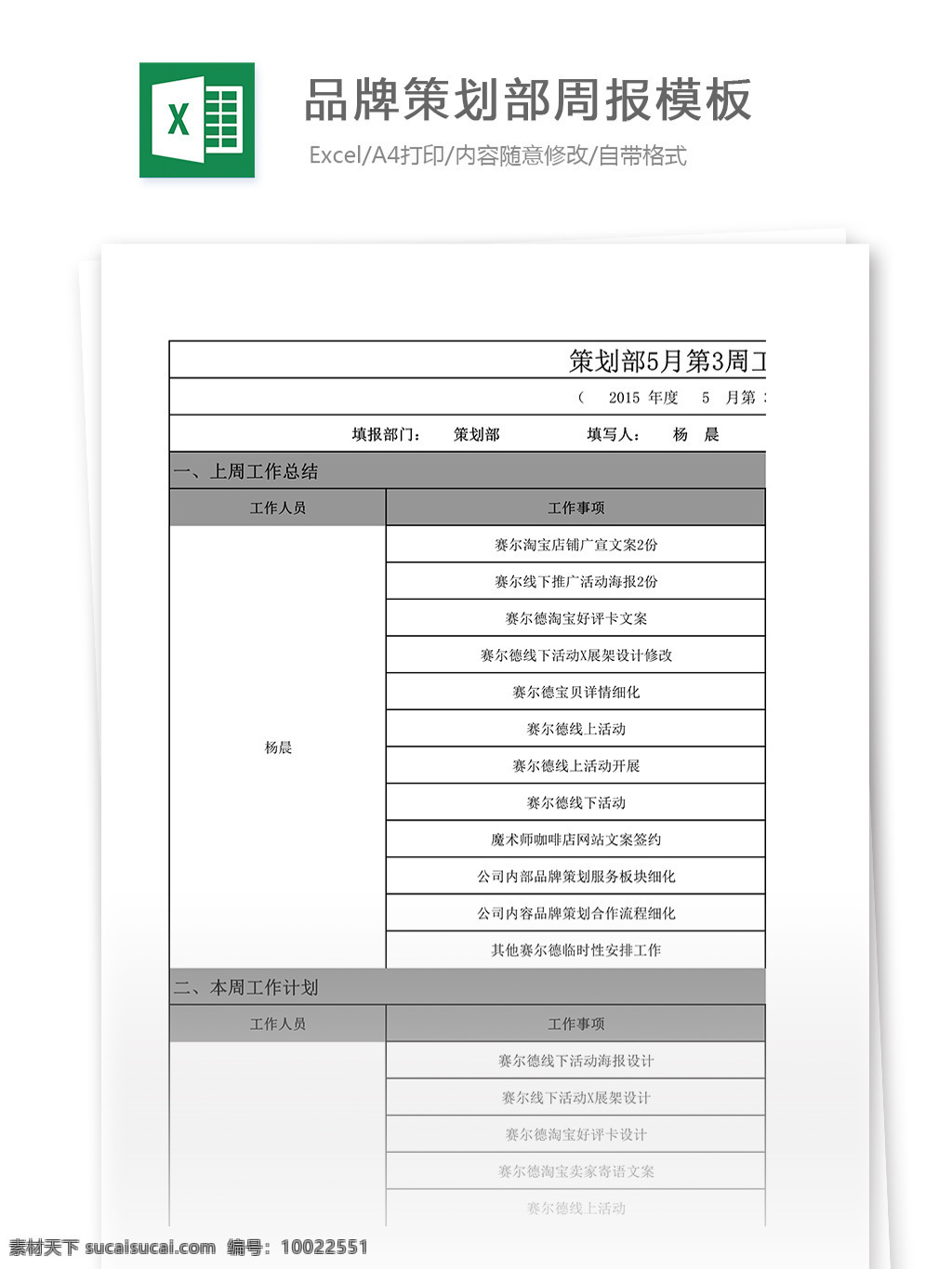 品牌 策划部 周报 模板 excel 表格 表格模板 表格设计 市场营销 图表