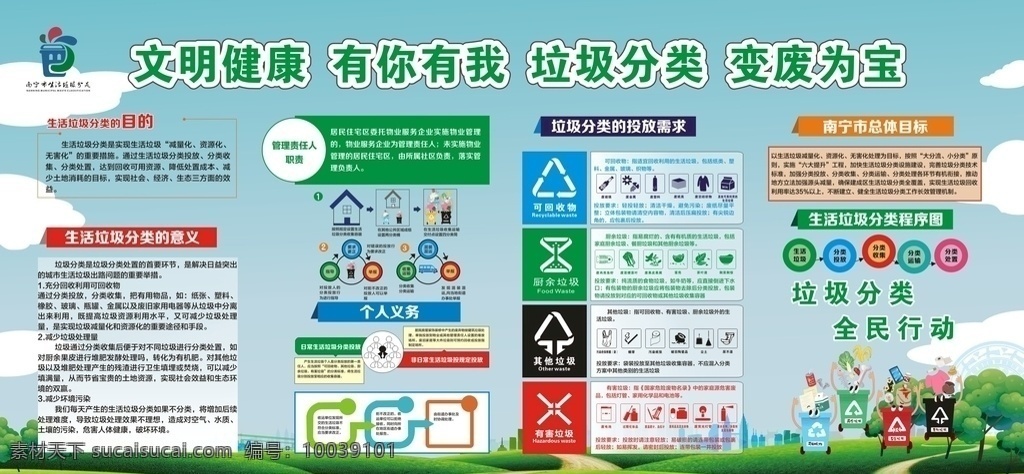 垃圾 分類 海報(bào) 垃圾分類 垃圾分類展板 南寧垃圾分類 南寧垃圾標(biāo)識(shí) 草地 銅鼓矢量 垃圾分類海報(bào) 垃圾分類圖片 垃圾分類宣傳 生活垃圾分類 城市垃圾分類 實(shí)施垃圾分類 環(huán)保展板 環(huán)保標(biāo)語(yǔ) 回收垃圾 垃圾回收 垃圾清理 保護(hù)環(huán)境 垃圾分類知識(shí) 創(chuàng)建衛(wèi)生城市 垃圾分類廣告