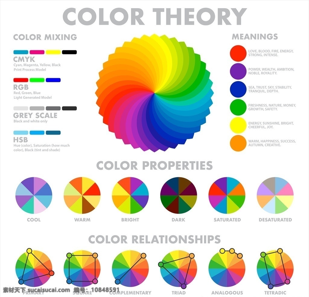 色彩 色 环 矢量 图形设计 调色 色环 图形 艺术 圆盘 圆形 取色器 颜色 彩色