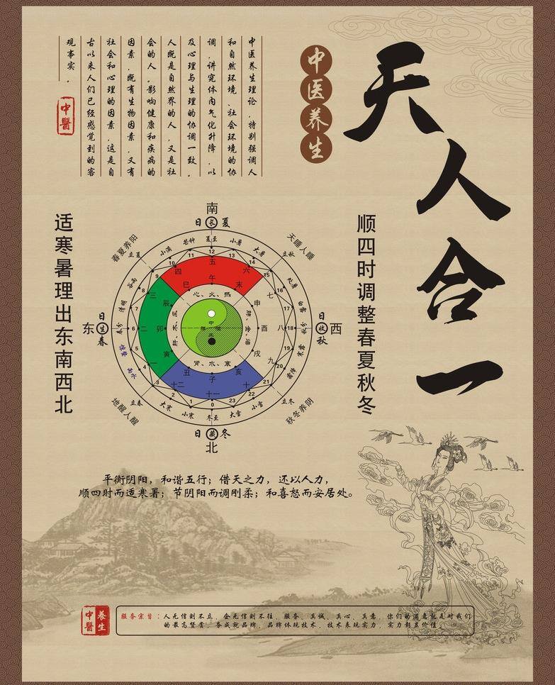 筆 邊框 墨跡 水墨 香薰精油 中國風 中醫(yī) 中醫(yī)按摩 中醫(yī)保健 中醫(yī)經(jīng)絡(luò)圖 中醫(yī)養(yǎng)生 矢量 模板下載 中醫(yī)文化 中醫(yī)理療 砭石 中醫(yī)美容 中醫(yī)展板 中醫(yī)館 中醫(yī)簡介 中醫(yī)宣傳 中醫(yī)廣告 中醫(yī)養(yǎng)生保健 中醫(yī)養(yǎng)生美容 中醫(yī)推拿 中醫(yī)針灸 中醫(yī)火療 中醫(yī)足療 中醫(yī)水療 中醫(yī)拔罐 中醫(yī)捏脊 中醫(yī)刮痧 中醫(yī)艾灸 中醫(yī)砭石 中醫(yī)藥浴 spa 香薰 水療 廣 psd源文件