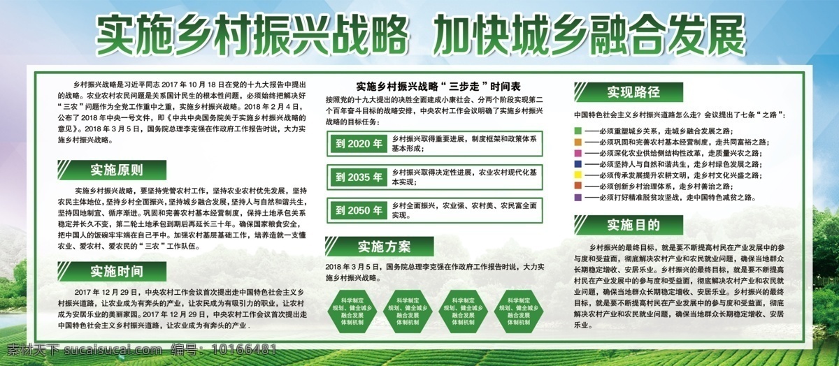 蓝绿色 社区 风 乡村 振兴 战略 主题 内容 党政 展板 新时代 政协 人大 农村 三农 新征程 国务院 机构 改革 学习 乡村振兴战略 厉害了我的国 春天 里 中央一号文件 聚焦两会 两会热点 战略解析 会议分析 社区街道宣传