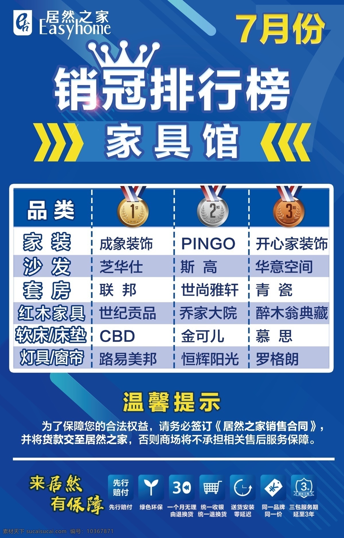 銷售排行榜 業(yè)績 冠軍 季軍 排名 月度 紅色 喜報 分層