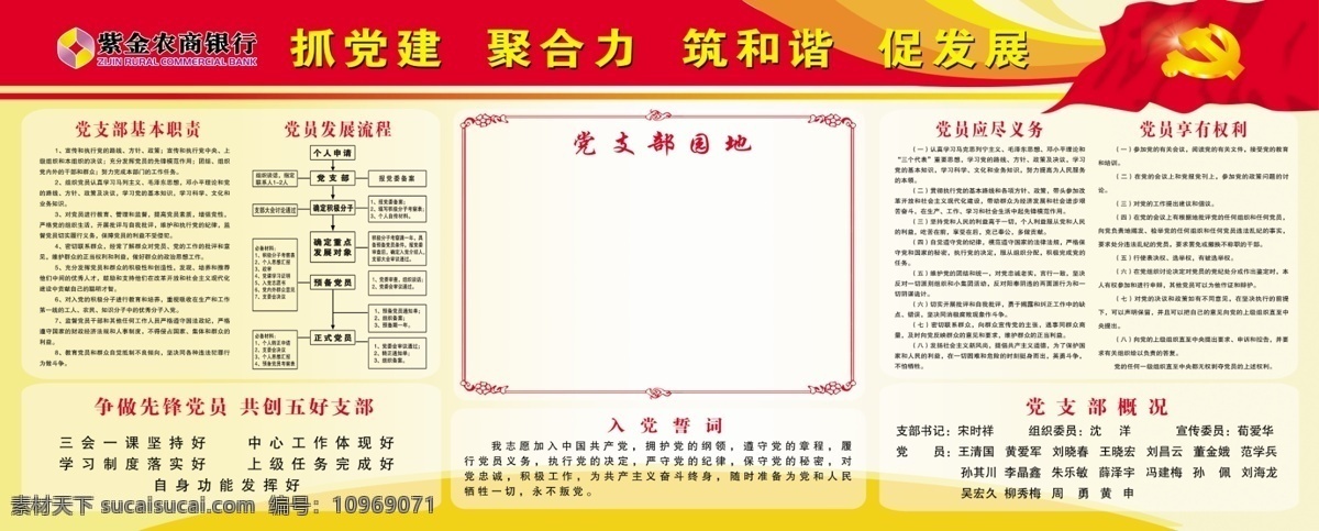 銀行 黨建 宣傳欄 黨建宣傳 學(xué)習(xí)園地 入黨誓詞 黨支部 黨的職責(zé)義務(wù) 分層