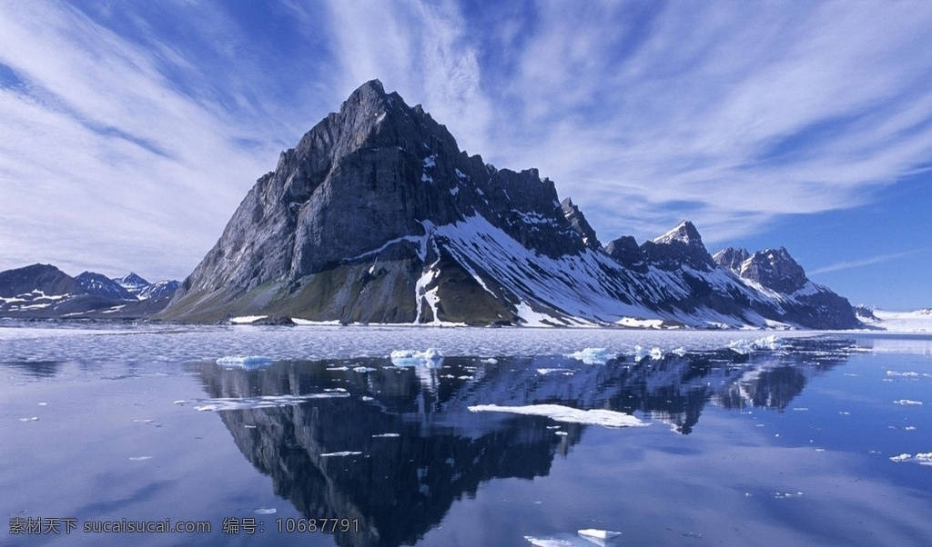 冰雪融化 蓝天 湖水 湖泊 雪山 自然风景 摄影图片 旅游摄影 国外旅游