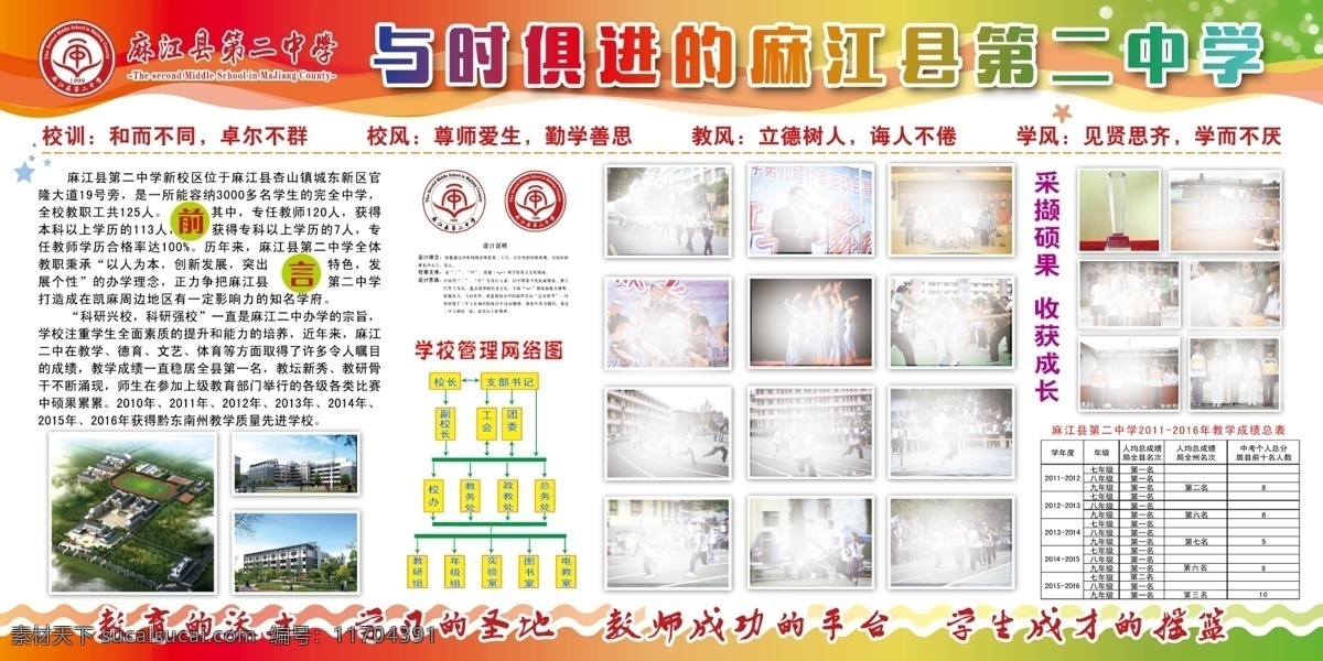 展板 學(xué)校展板 校園文化 文化藝術(shù)節(jié) 展板背景 展板模板 psd素材 分層