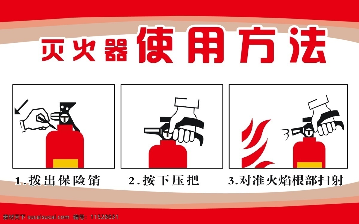 滅火器 新疆 使用方法 背景 展板模板 廣告設(shè)計(jì)模板 源文件