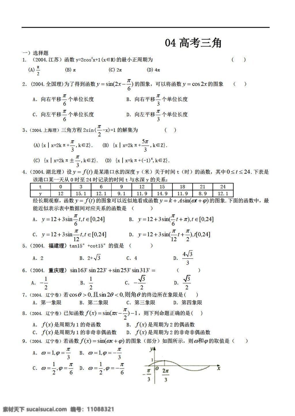 数学 人教 版 2007 高考 复习 三角函数 篇 教案 课件 解析 分析 人教版 第一册下 试卷
