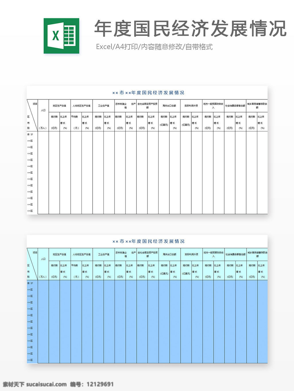 年度 國民 經(jīng)濟(jì)發(fā)展 情況 國民經(jīng)濟(jì) 發(fā)展情況 政府 調(diào)查 明細(xì)