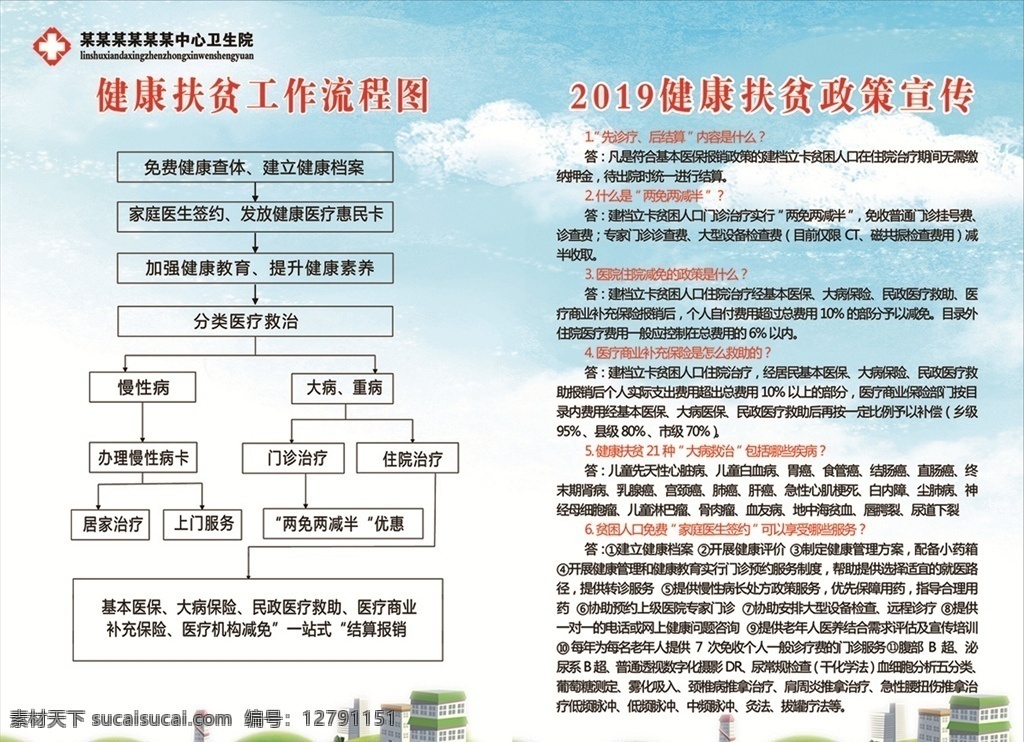 健康扶貧 政策解讀 工作流程圖 流程 政策宣傳 健康教育 宣傳欄 文化宣傳 卡通人物 扶貧 扶貧宣傳 黨建扶貧 黨建文化 宣傳展板 綠色健康文明 健康老人 醫(yī)療扶貧 大病醫(yī)保 城鄉(xiāng)醫(yī)保 健康教育專欄 分層