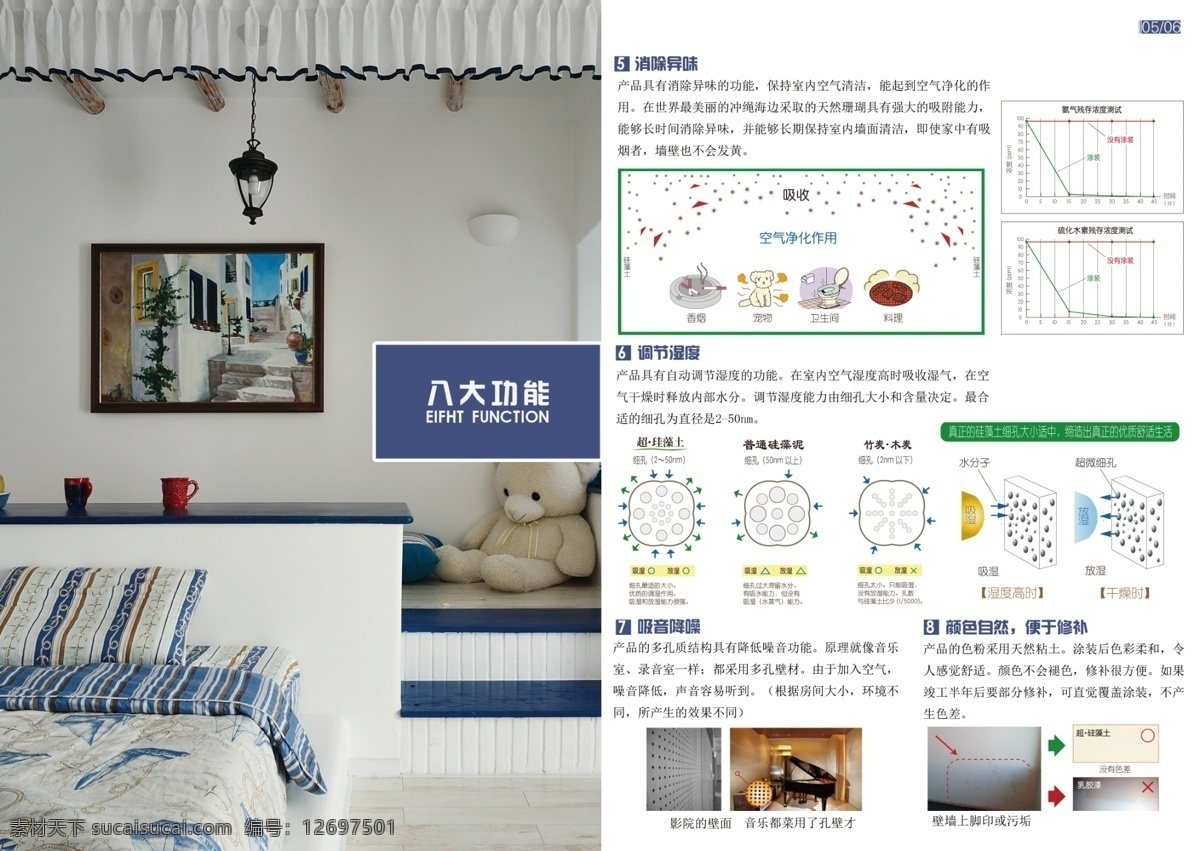 企業(yè)畫冊內(nèi)頁 八大功能 畫冊內(nèi)頁 白色