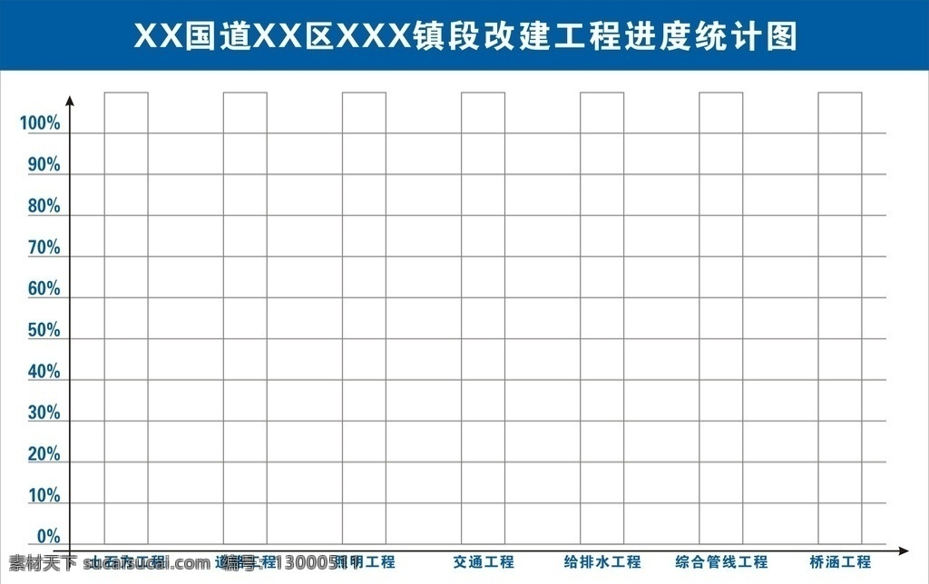 工程施工 进度表 工程 项目工程 进度图 施工进度表 柱状图 百分比 进度 进度统计 工地施工