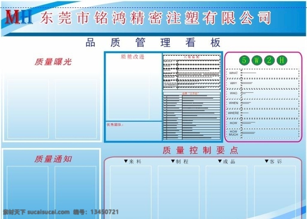 品質(zhì) 管理 看板 工廠 現(xiàn)場(chǎng)