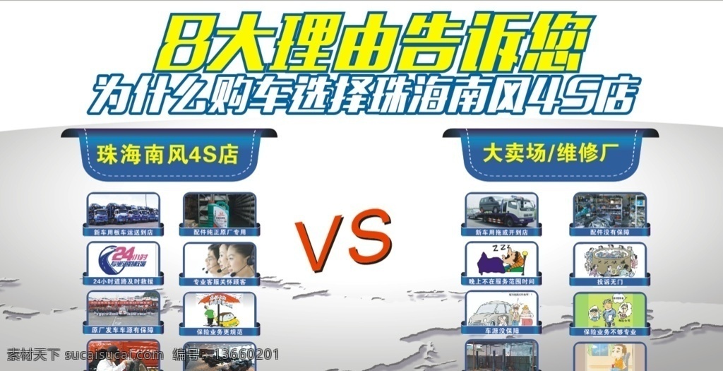 4s 店 買車 優(yōu)勢 4s店 購車優(yōu)勢 購車 優(yōu)點 賣點 好處 專業(yè) 服務(wù) 保障 規(guī)范 正規(guī) 汽車 新車 買新車