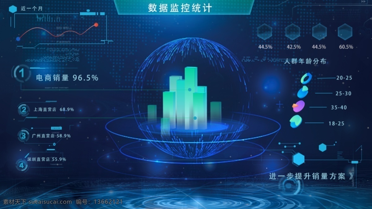 数据后台 校园 监控 后台 数据 09ui设计 web 界面设计 其他模板