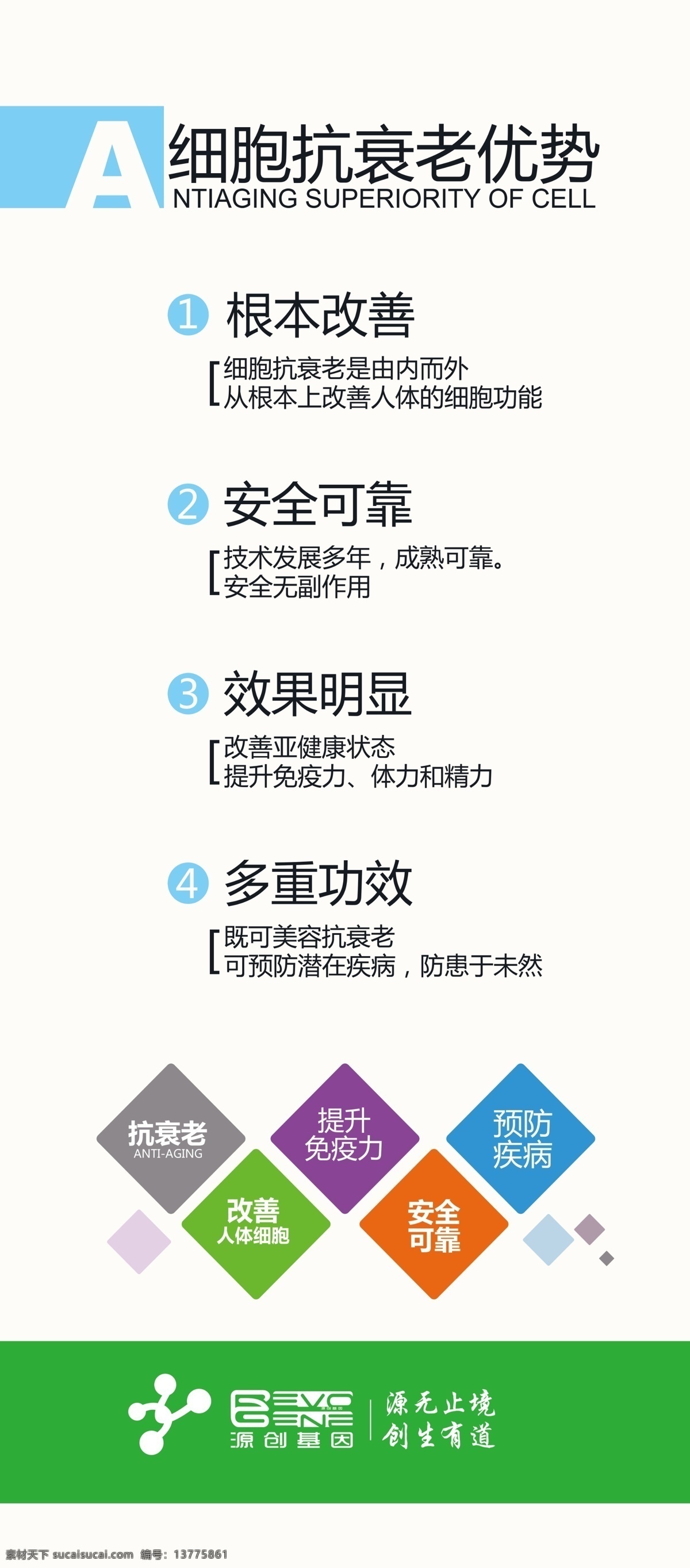 細(xì)胞 抗衰老 優(yōu)勢 細(xì)胞抗衰優(yōu)勢 抗衰老優(yōu)勢 細(xì)胞抗衰老 細(xì)胞抗衰 文化藝術(shù) 傳統(tǒng)文化