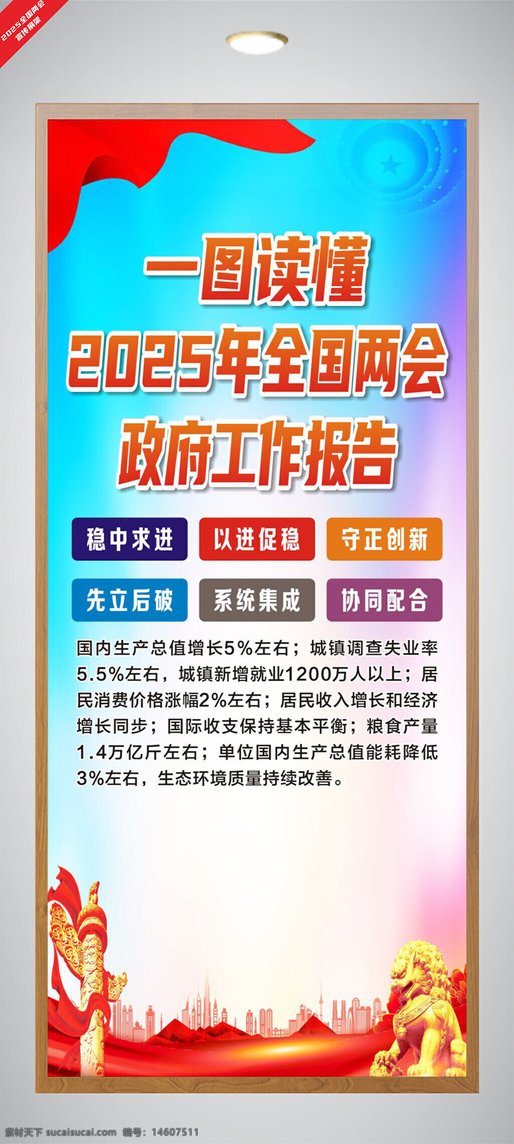 2025年全國(guó)兩會(huì) 政府工作報(bào)告 黨建宣傳 展板設(shè)計(jì) 平面廣告 穩(wěn)中求進(jìn) 以進(jìn)促穩(wěn) 守正創(chuàng)新 協(xié)同配合 經(jīng)濟(jì)增長(zhǎng) 就業(yè)目標(biāo) 生態(tài)環(huán)境改善 糧食安全