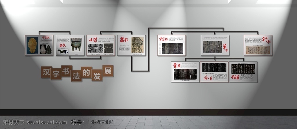 汉字 演变 发展史 七 体 汉字演变 汉字七体 文化墙 校园文化 汉字文化墙 汉字发展史 室内广告设计
