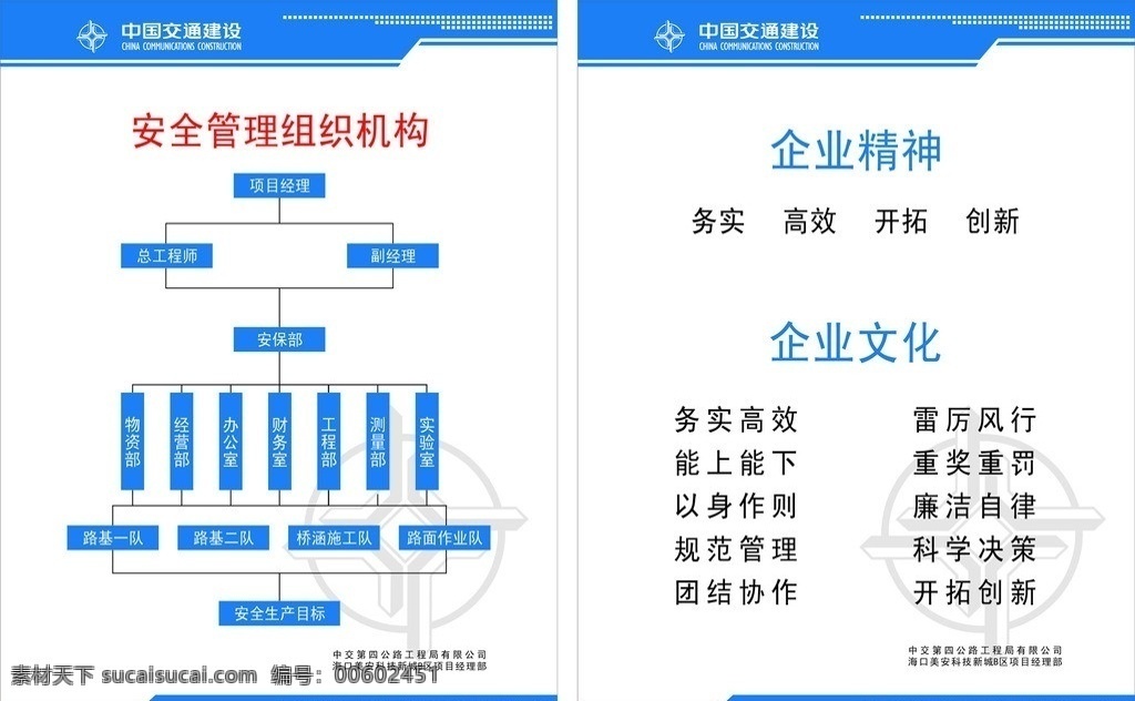 组织结构图 工地标语 企业文化 安全图 安全生产 管理 组织 结构图 广告业务栏 矢量