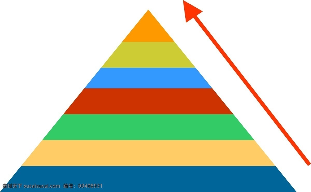 商务 矢量 彩色 上升 金字塔 三角形 提高 分析数据 ppt图表 流程图 彩色信息图表 矢量信息图表 图表 饼 图 箭头 环形图表 科技