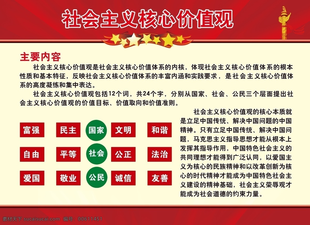 社会主义 核心 价值观 践行社会主义 核心价值观 富强 民主 文明 和谐 自由 平等 公正 法治 爱国 敬业 诚信 有爱 社会 自己 国家 24字