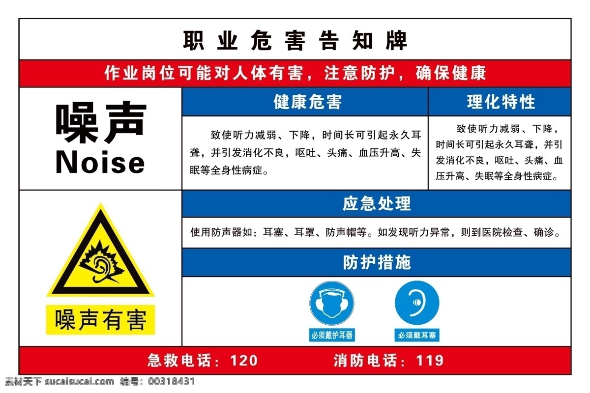 职业 危害 告知 牌 告知牌 噪声 职业危害 图标 制度