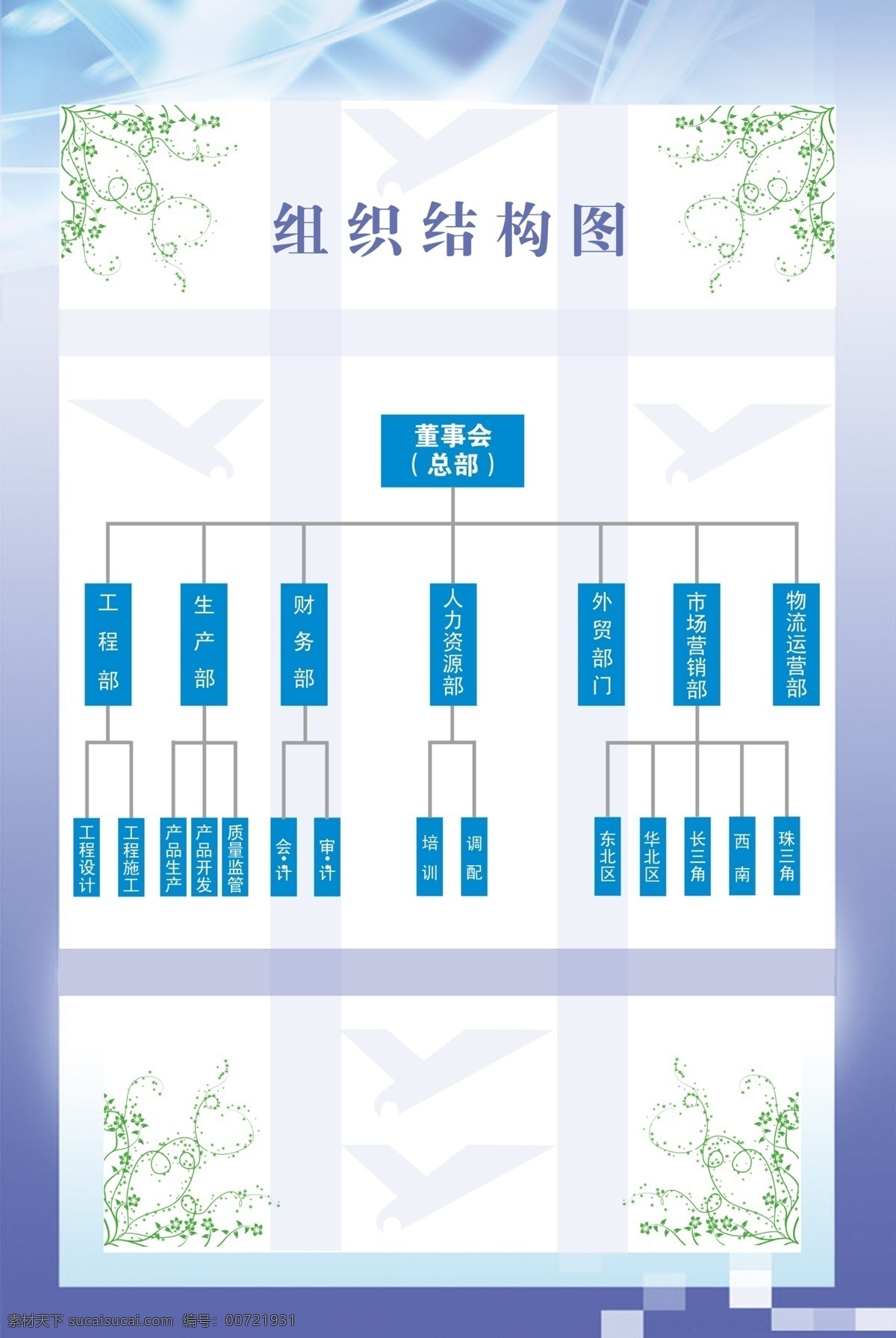 鹰游纺织机械 企业展板 组织结构图 鹰游 纺机 蓝色调 纺织机械 展板 展板模板 广告设计模板 源文件