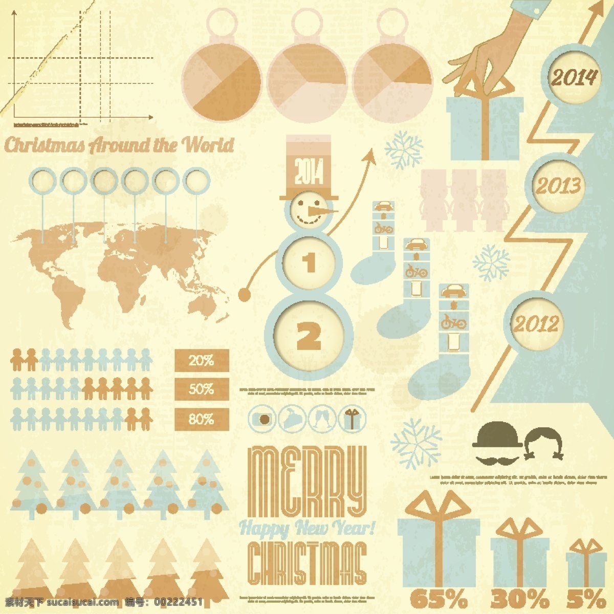 圣诞节 图表 地图 比例图 立体图表 图表设计 办公学习 生活百科 矢量素材 白色