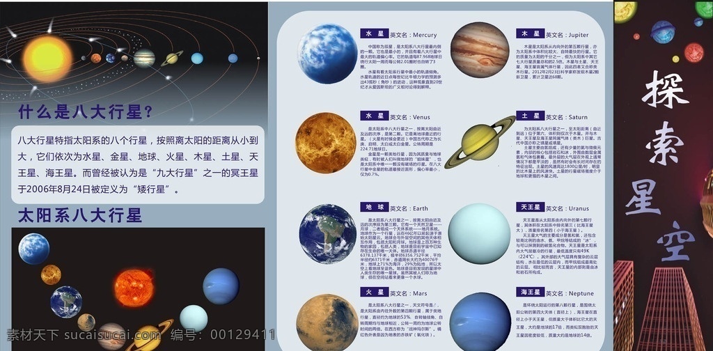 八大 行星 科 谱 知识 展板 八大行星科谱 行星科谱 行星科谱知识 八大行星 全面八大星行