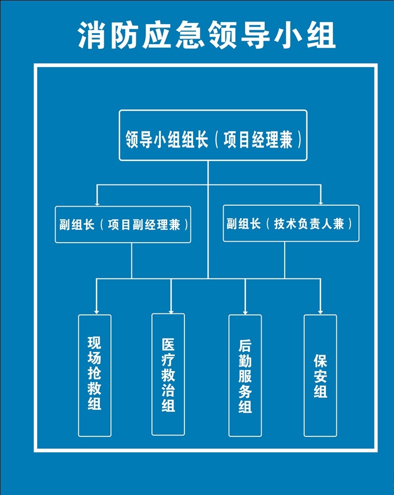 消防 安全 小组 展板 消防安全展板 蓝色展板 工地展板 安全展板 展板模板