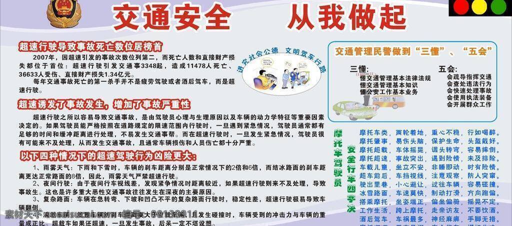 交通安全 从我做起 民警 摩托车 展板模板 交通管理 三懂 五会 驾驶员 超速行驶 矢量 其他展板设计