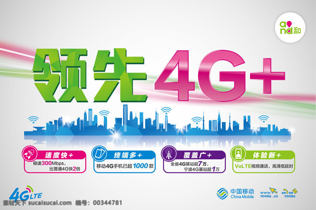 中国移动 4g 手机 领先4g 白色