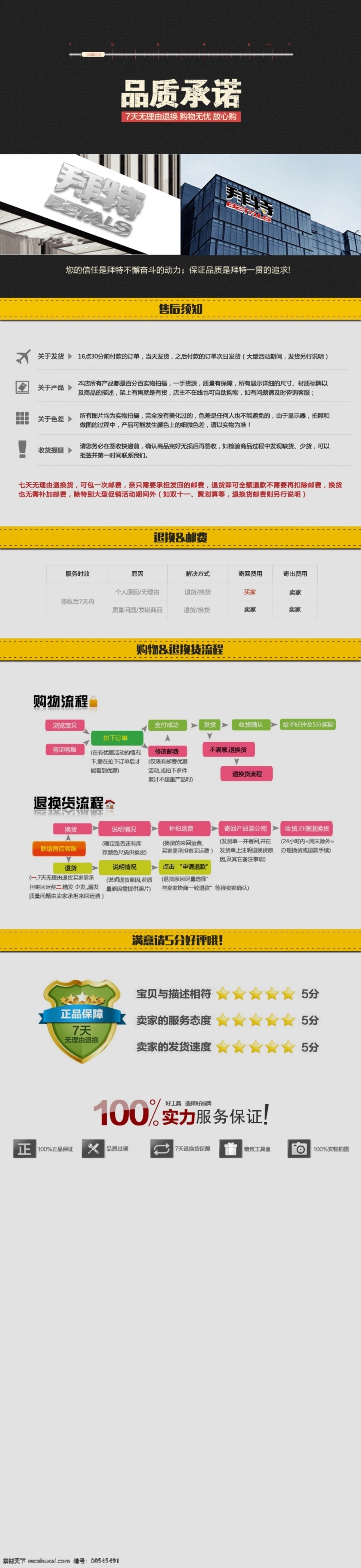 淘宝 售后 说明 售后说明 退换货 详情页 原创设计 原创淘宝设计