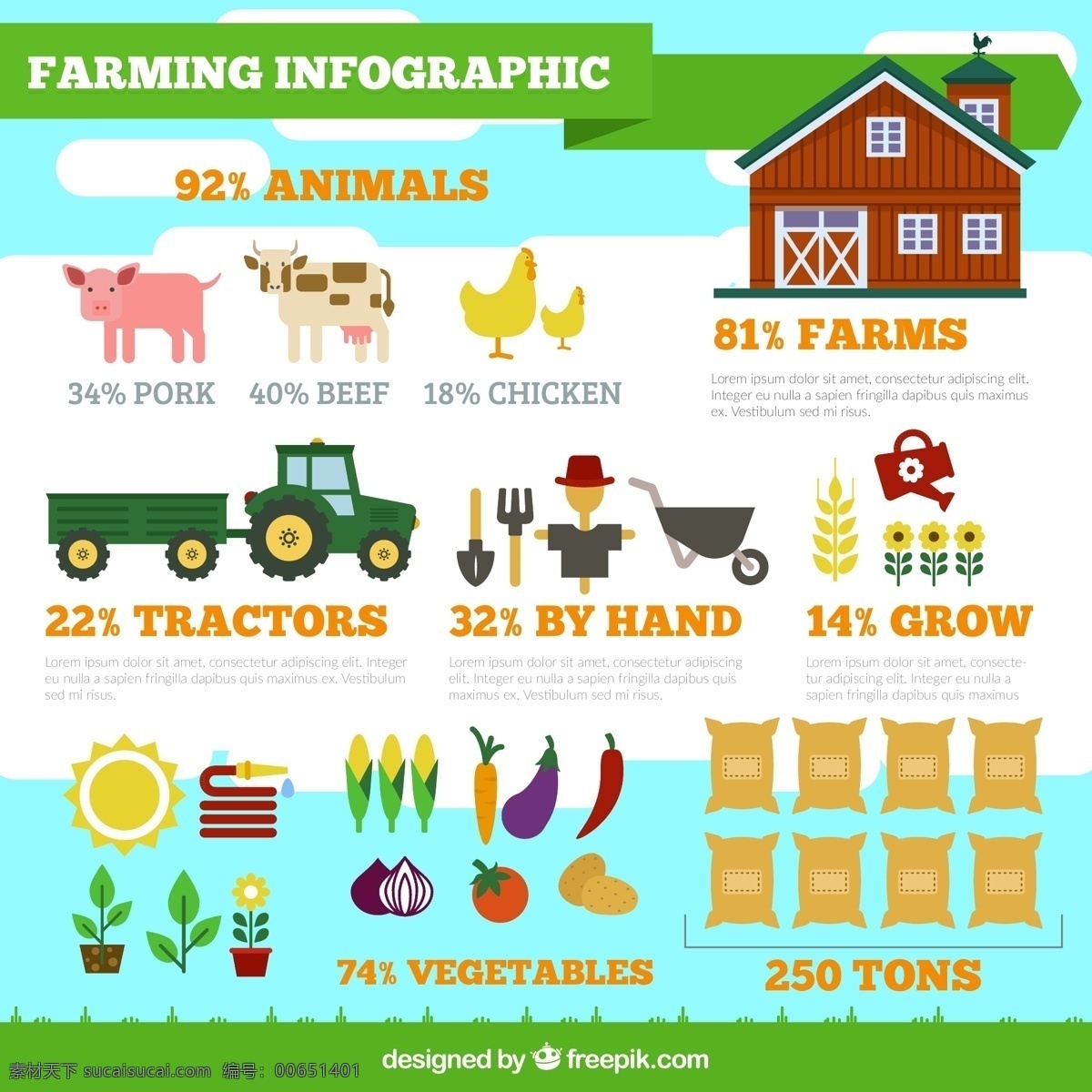 创意 有机 农场 信息 图 矢量 蔬菜 绿色 健康 卡通 栽种 定制