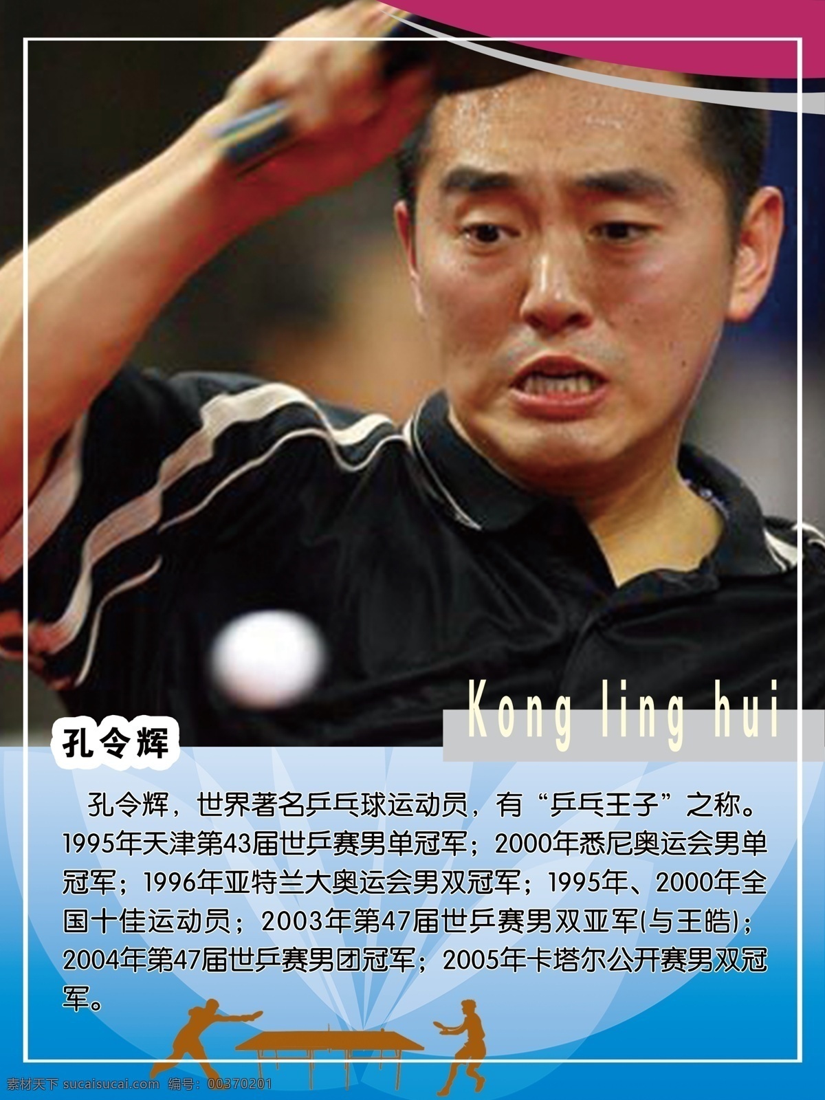 孔令辉 乒乓球运动员 乒乓王子 奥运会 悉尼奥运会 男双冠军 男双亚军 男团冠军 分层