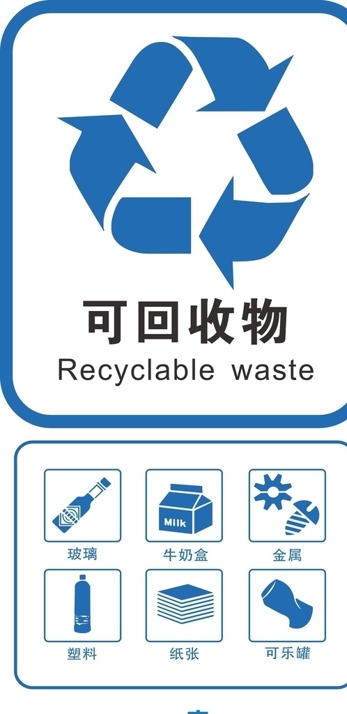 回收 物 标识 可回收物 垃圾 垃圾分类 可回收物标识 分类标识 标志图标 公共标识标志 小标识