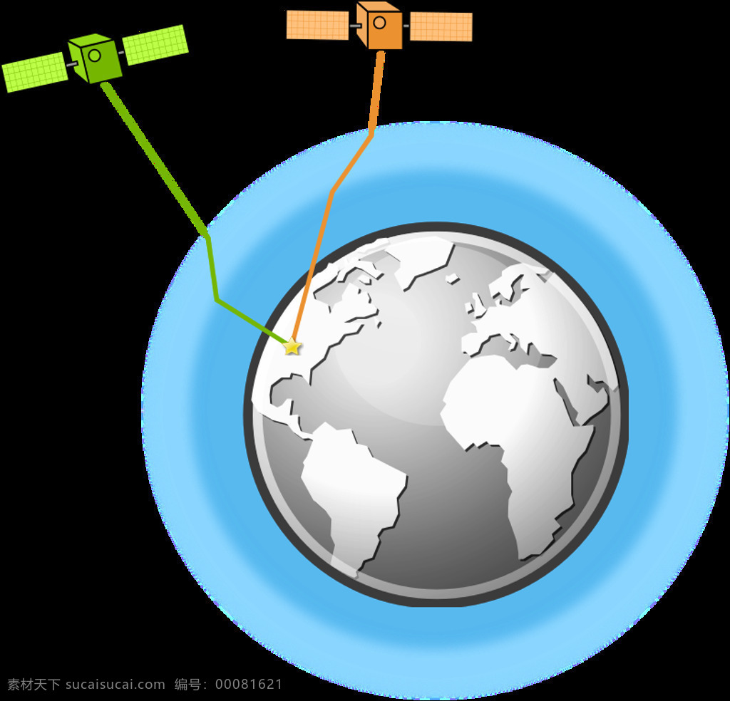 gps 大气 条件 气氛 卫星 全球 导航 系统 全球定位系统 gps误差 gps信号 大气条件 卫星信号 对流层 插画集