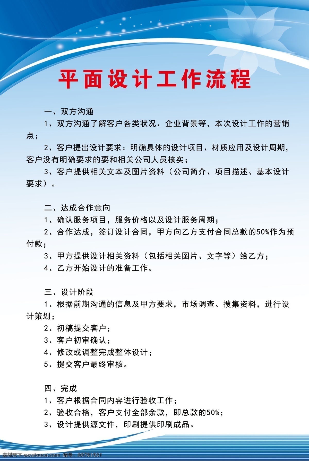 平面设计 工作流程 平面 工作 流程 客户