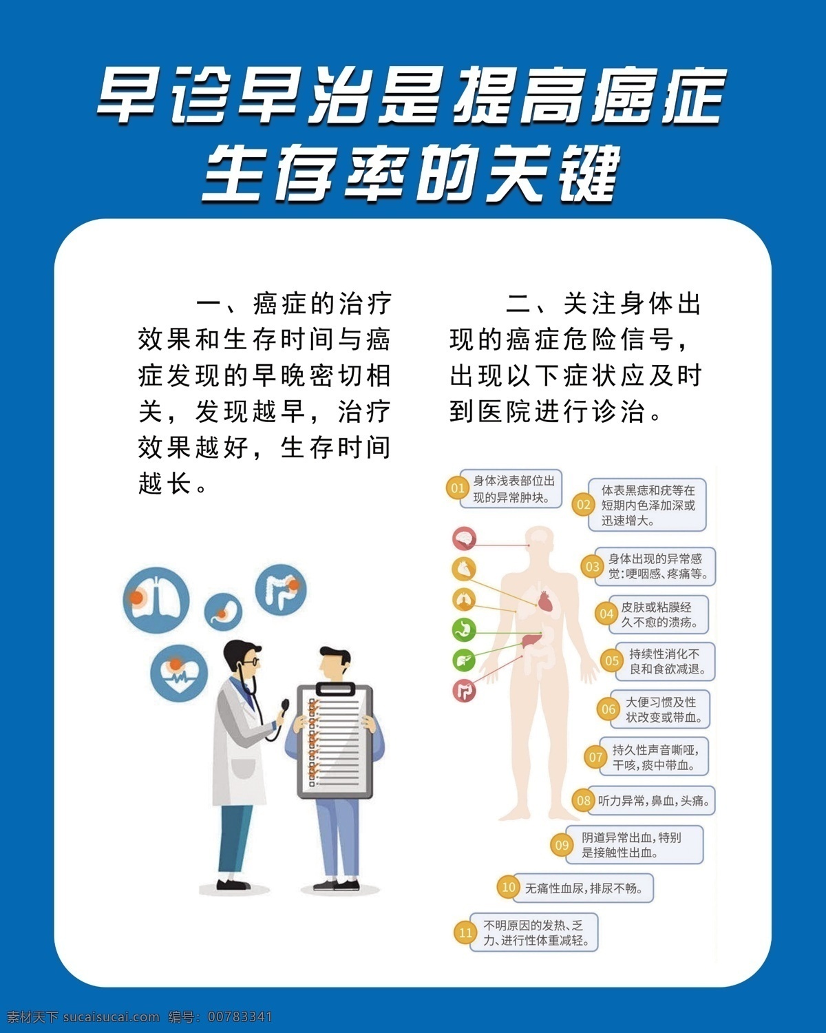 癌症知识 癌症 早诊 早治 医院展板 海报 癌症内容 2020年
