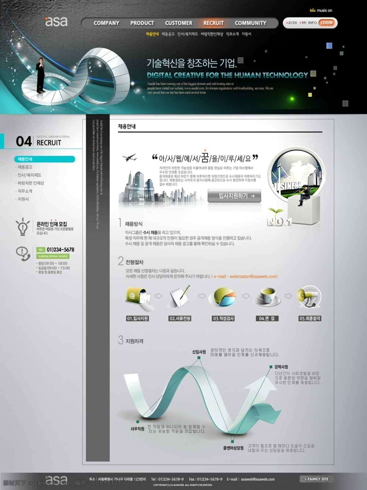 家电 网站设计 高档 高贵 韩国 网站设计素材 相机 星光 钻石 网页素材 网页模板