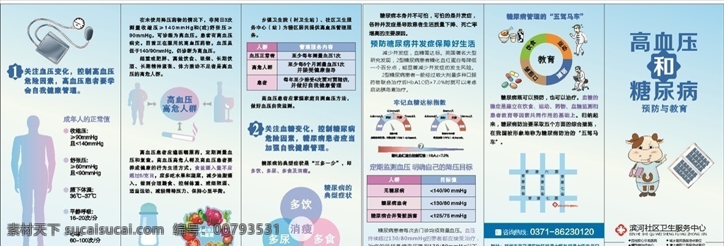 高血压 糖尿病 折页 高血压护理 糖尿病护理 慢性病