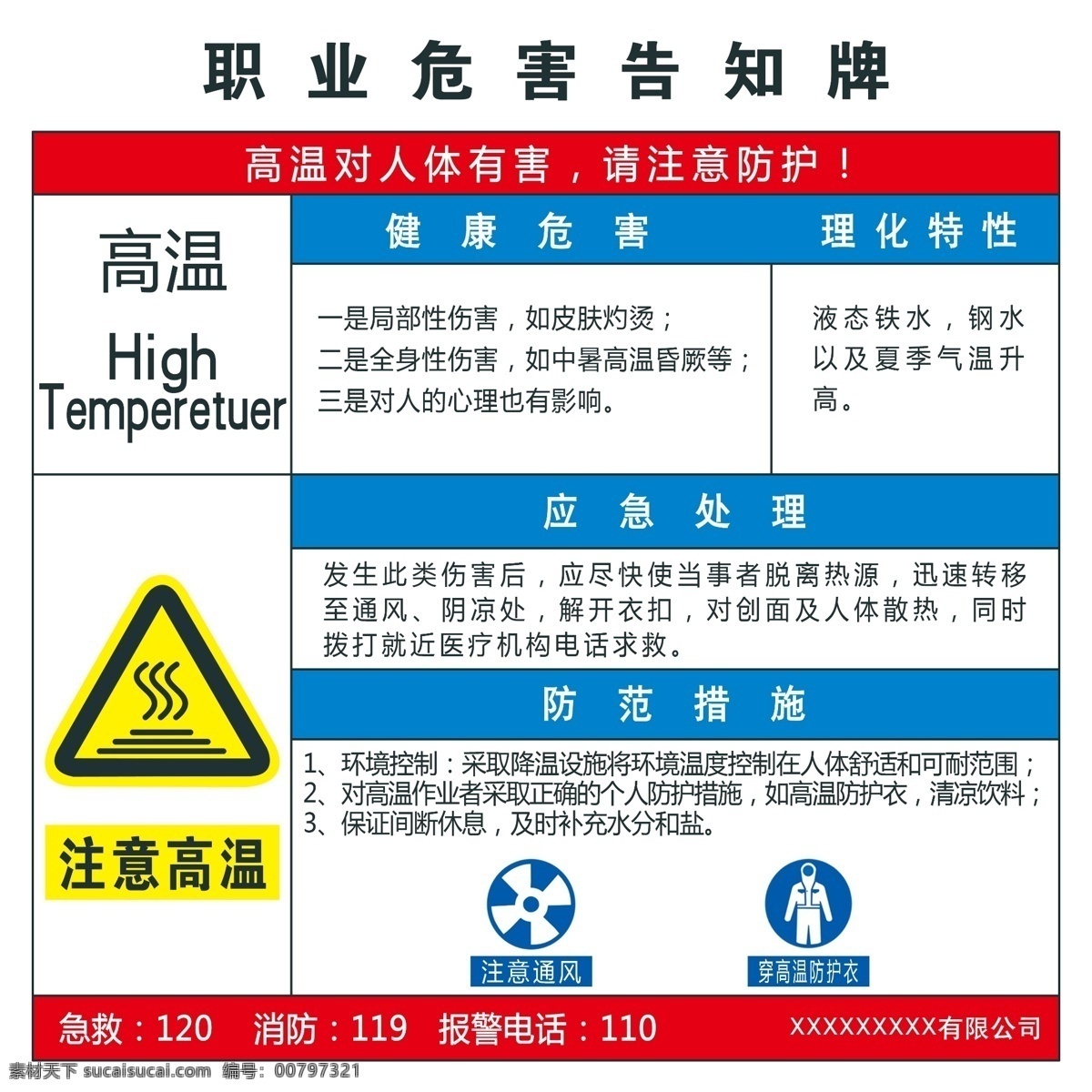 高温 危害 告知 卡 高温告知卡 职业危害 高温危害 危害告知卡 高温危害卡 危害卡 分层