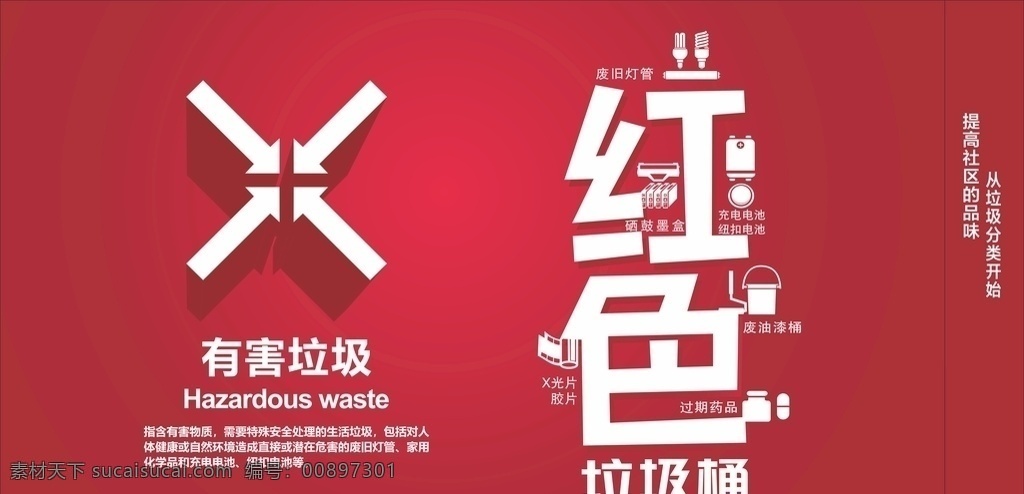 垃圾分类图片 垃圾分类 有害垃圾 保护环境 围墙 垃圾场 平面设计 室外广告设计