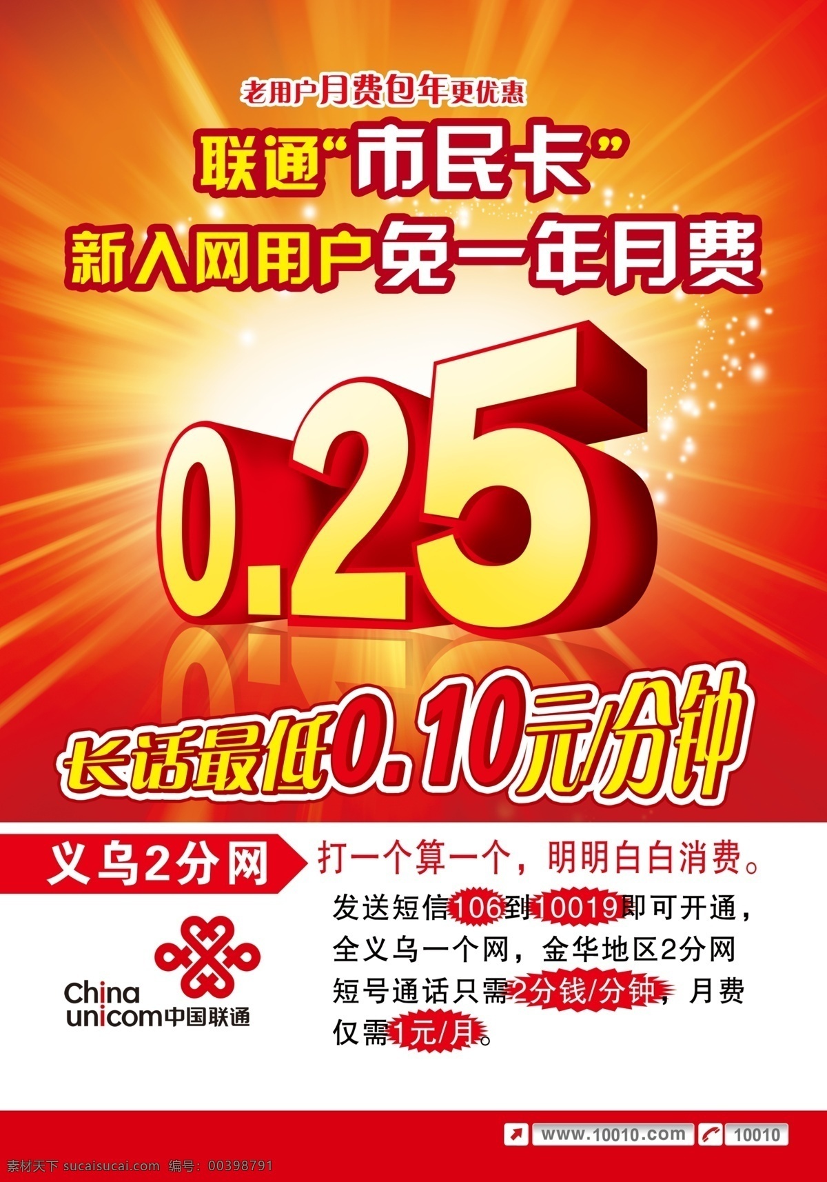 联通市民卡 联通 市民卡 红色 2分网 效果 喷绘 海报 广告 广告设计模板 源文件