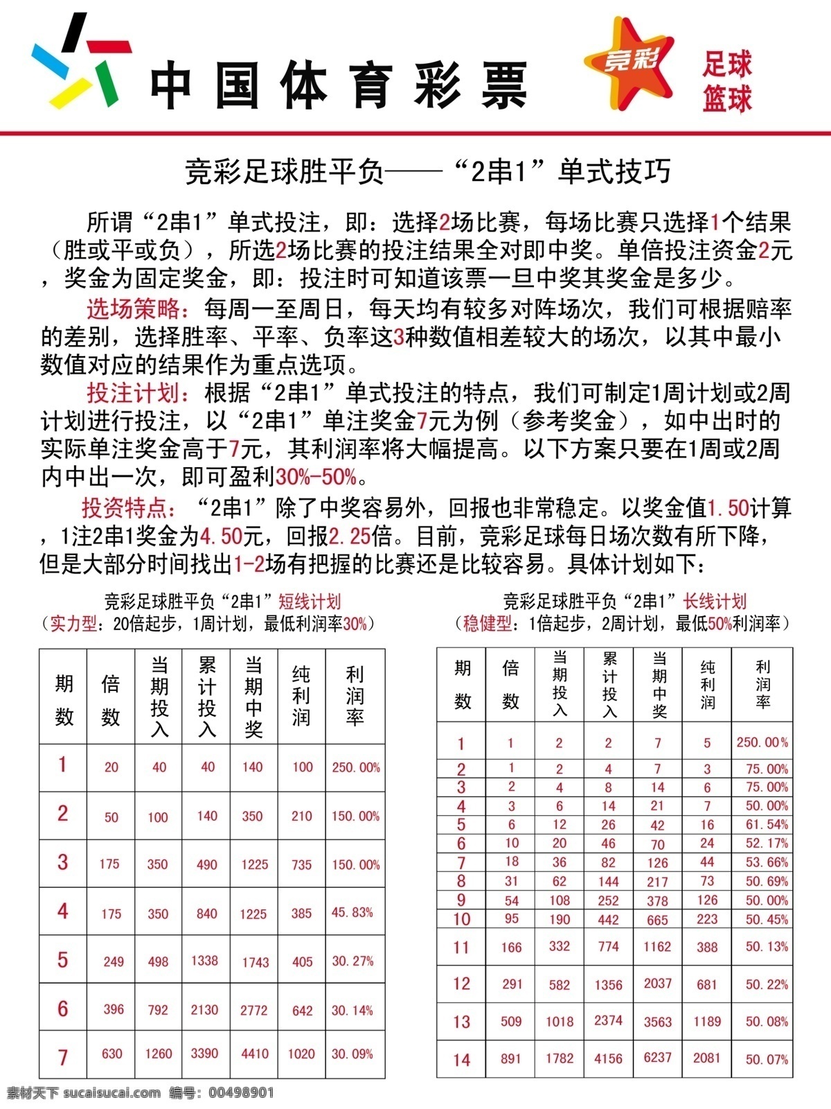 中国 体育彩票 分层 表格 源文件 中国体育彩票 竟彩 psd源文件
