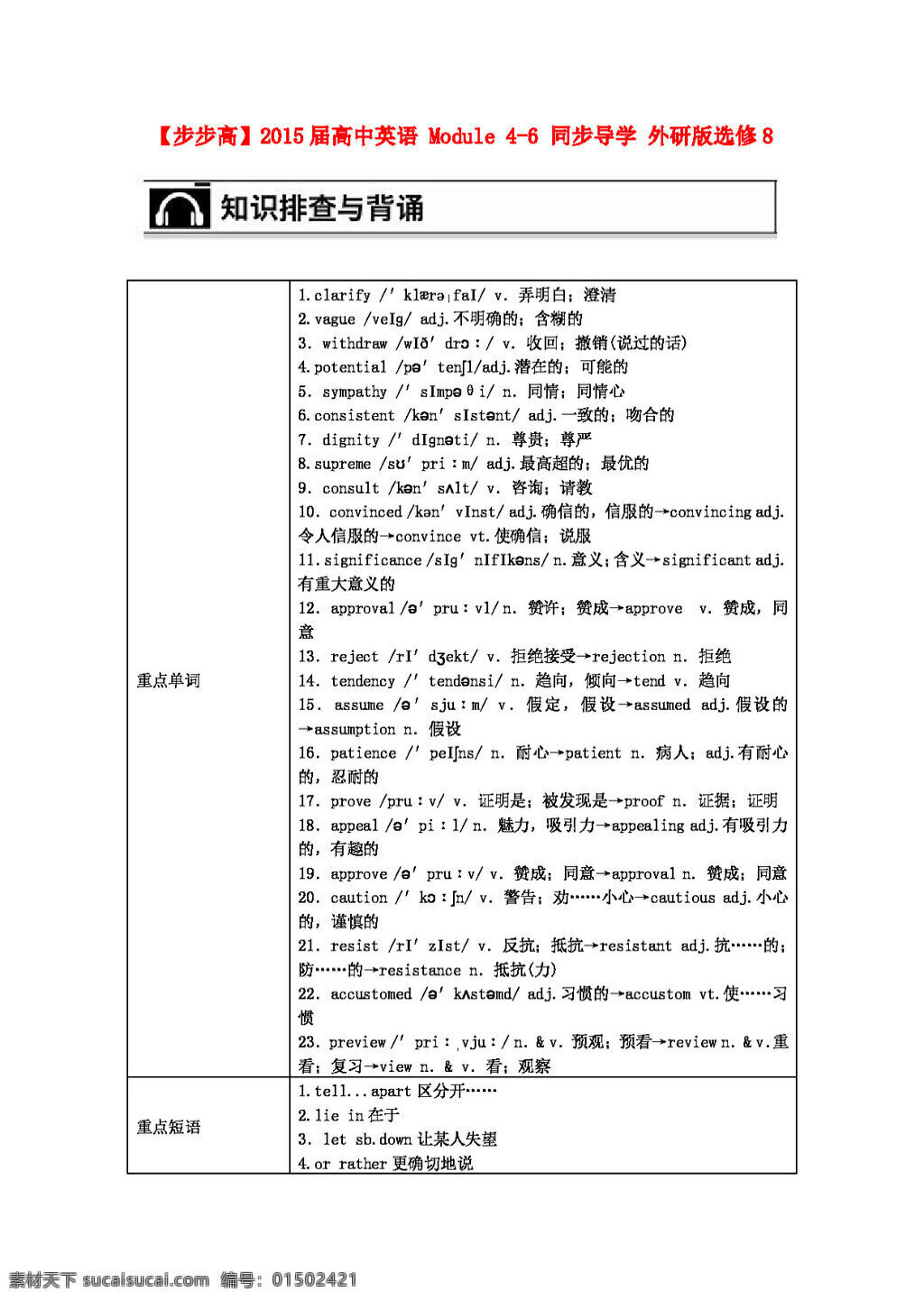 英语 外 研 版 高考 外研版选修8 module 同步导学 外研版 学案