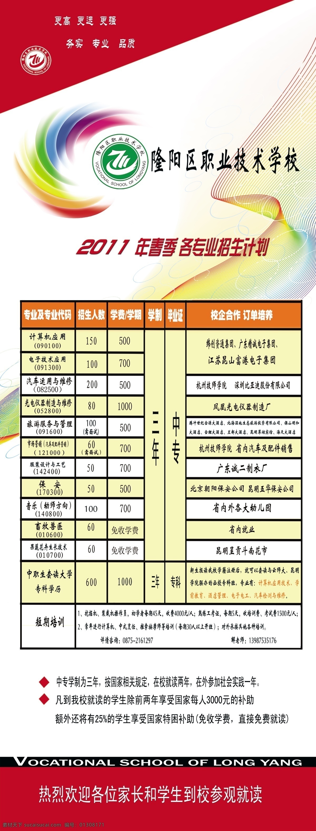 招生宣传 设计模版 职校 业 学校 宣传 展板 抽象线条 分层素材 简约 学校板报 学校宣传 学校宣传栏 宣传栏 模板 学校展板 学校展板背景 学校展板模板 学校展板设计 其他展板设计