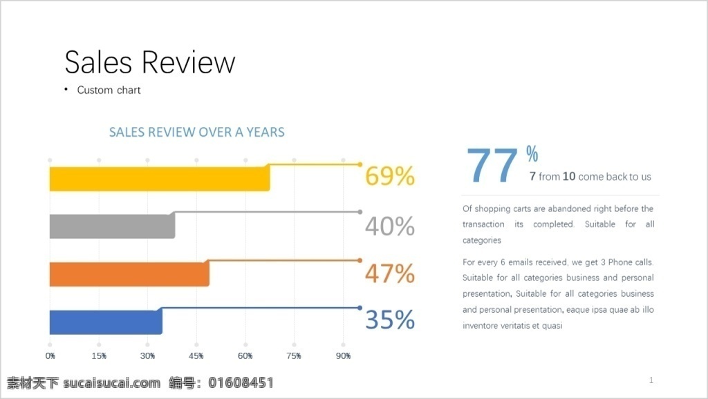 编辑 可视化 数据 图表 柱状 图 信息图表 柱状图 创意柱状图 条形图 创意条形图 对比图