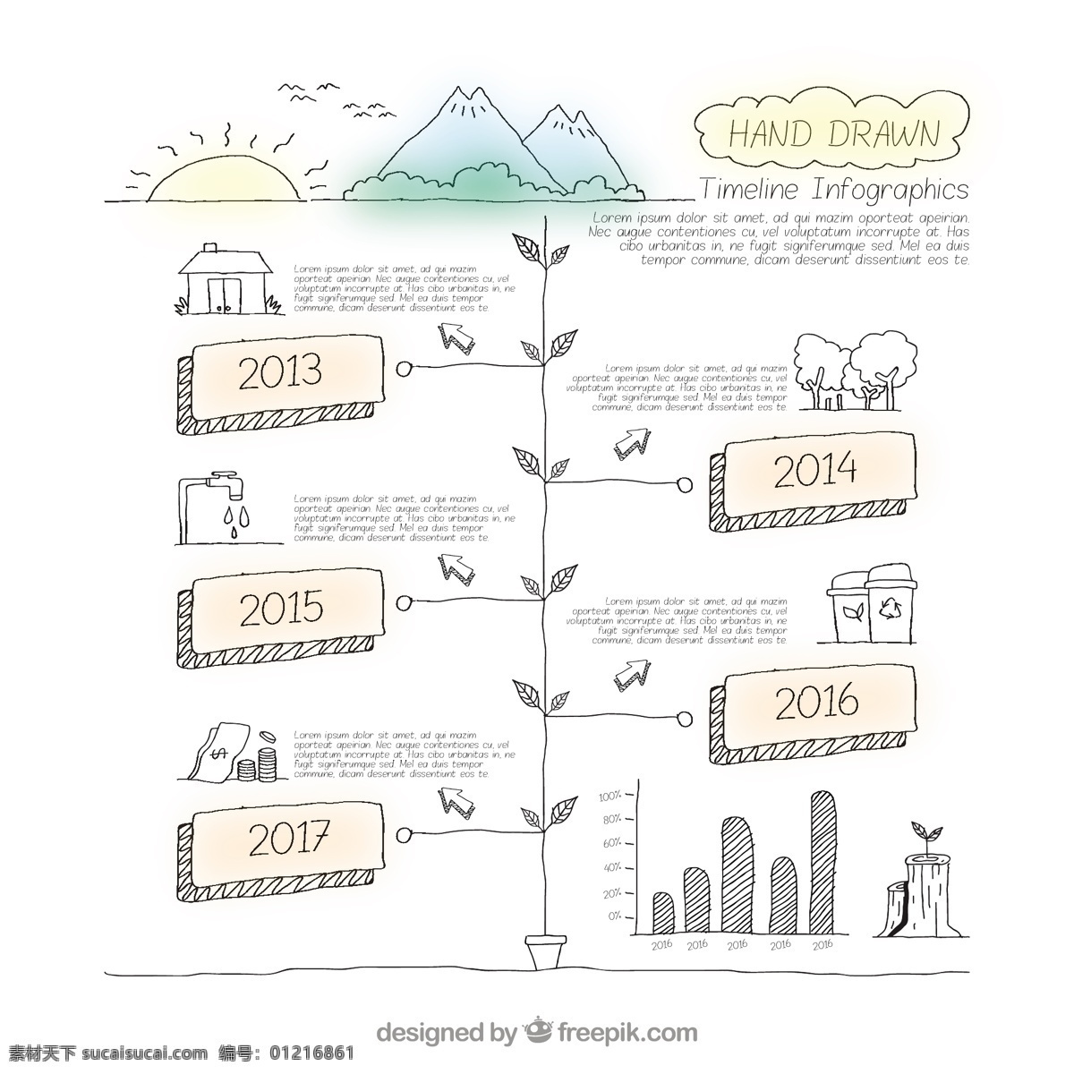 时间 轴 图表 手绘 植物 手 模板 自然 营销 图形 工艺图表模板 数据 信息 环境 增长 信息图形