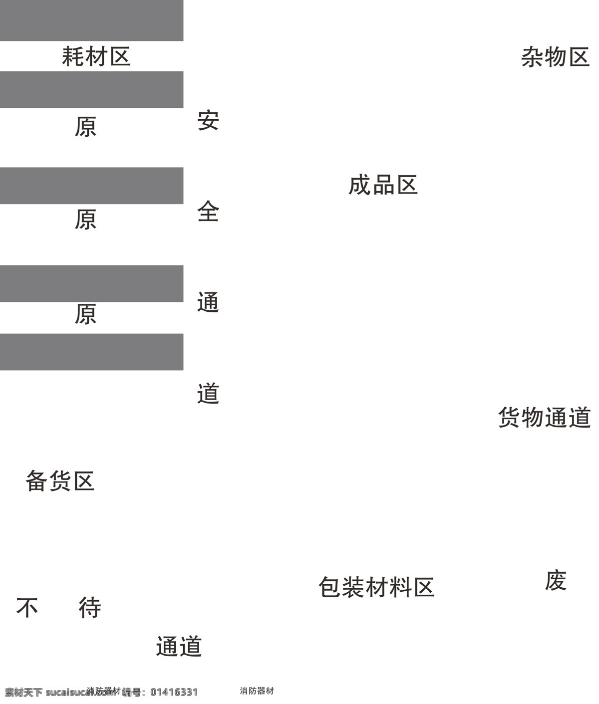 库房 存放 示意图 矢量 货物 蓝色 原材料区 成品区 备货区 原创设计 其他原创设计