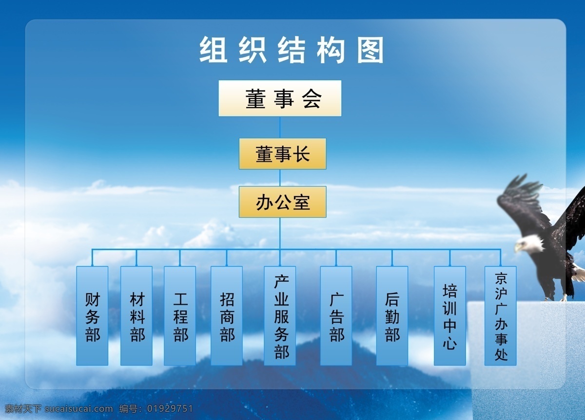 组织结构图 组织架构 图 模板下载 组织架构图 架构图 构架图 酒店架构图 人事 架构 源文件 包装设计 矢量 展板模板 广告设计模板